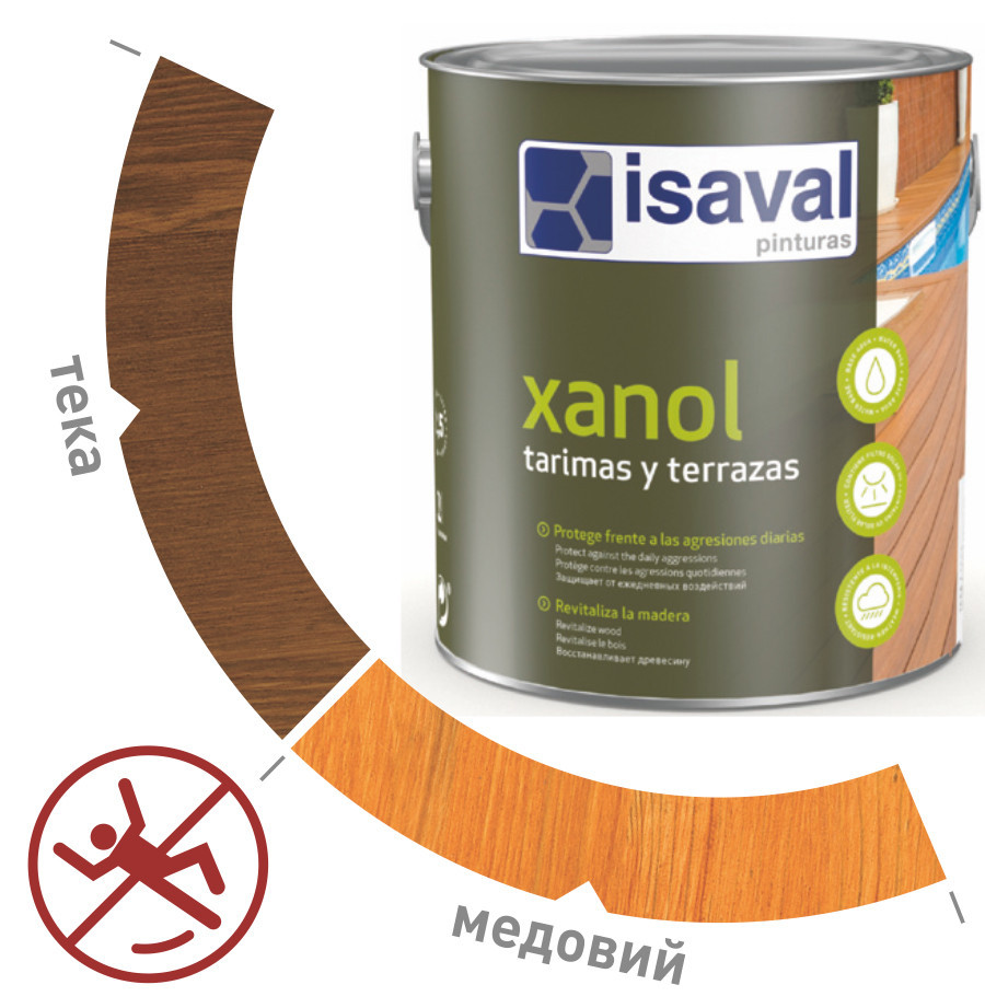 Водовідштовхувальне просочення для Терас Ксанол ISAVAL 2,5 л