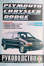 CHRYSLER  PLYMOUTH  DODGE  
МініИВЕНи  
Моделі 1983-1996 рр. 
Бензин  
Посібник з ремонту й експлуатації