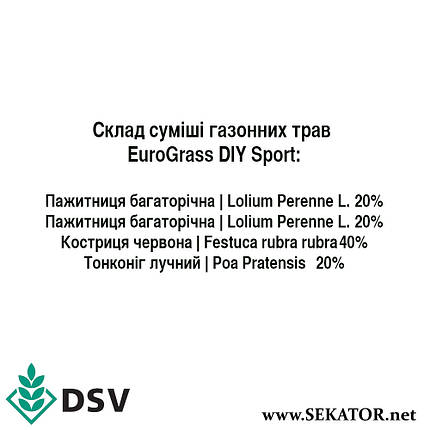 Газонна трава трава EuroGrass Sport / Єврогрес Спорт, 10 кг (DSV, Німеччина), фото 3
