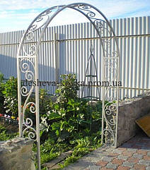 КОВАНА АРКА