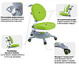 Дитяче ортопедичне крісло FunDesk SST1 Green, фото 10
