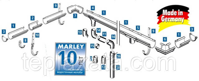 MARLEY Континенталь 125/105 Колено трубы 45 градусов, 105 мм белый - фото 4 - id-p910759867