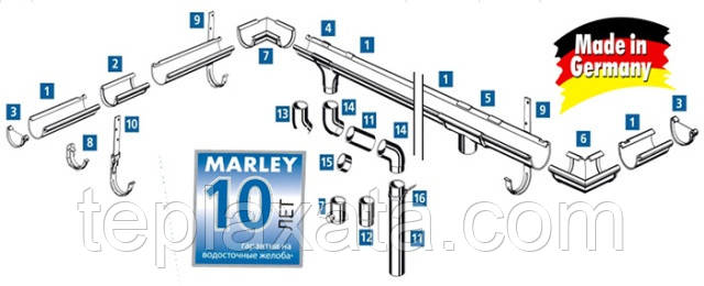 MARLEY Континетналь 105 мм Хомут трубы без шпильки, коричневый - фото 4 - id-p910767050