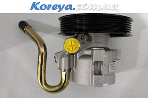 Насос гідропідсилювача керма Нубіра