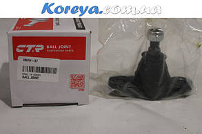 Кульова опора Туксон/Спортейдж New