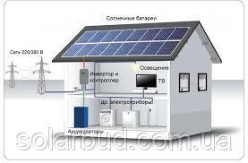 Автономна Сонячна електростанція - Будинок 470 / 140кВт * год в міс., AXIOMA energy