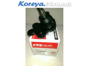 Кульова опора Каптива CTR