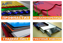 Металочерепиця "Арсенал 0.4 мм", полімерне покриття глянець Китай, фото 4