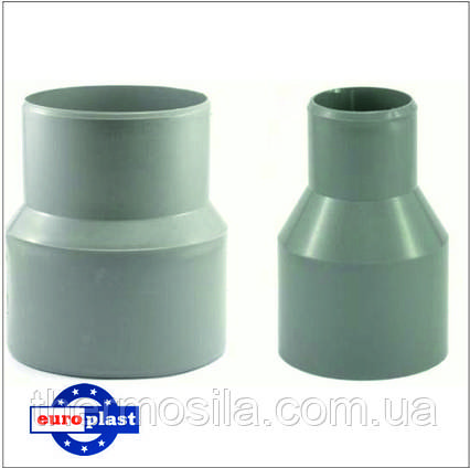 Тапер d 110 Європласт (EuroPlast)