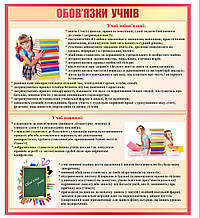 Стенд для школи "Обесаності учнів"