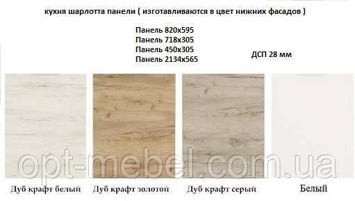 Кухня Шарлотта панель торцева