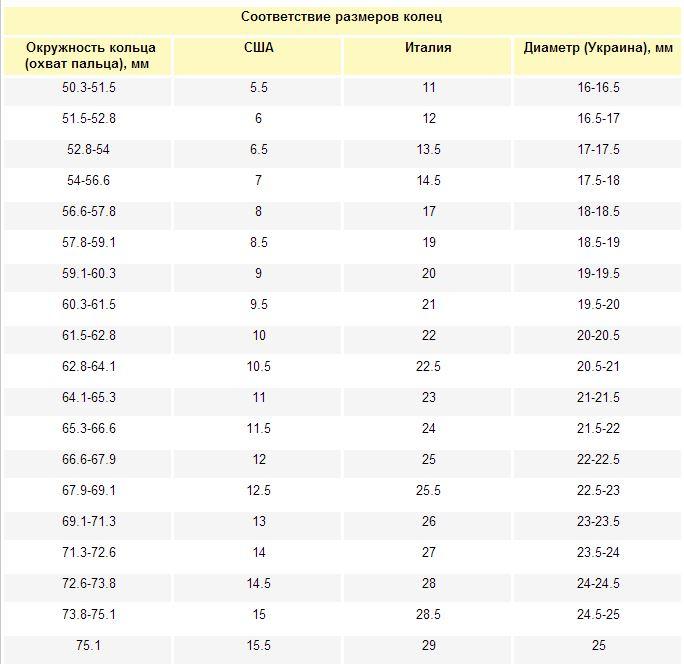 Набор серьги + кольцо, размер 19 мм. Размер сережек 17 х 8 мм. ХР Gold filled 18k. - фото 10 - id-p912516925