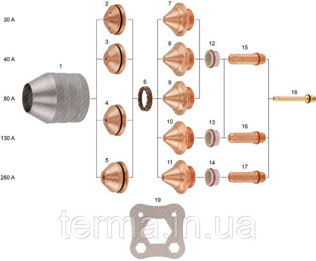 ajan nozzle 260 A