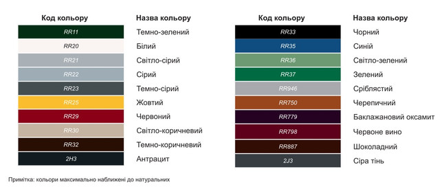 цвета RUUKKI RR