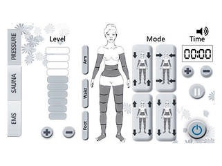 Пресотерапія