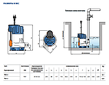 Насос для брудної води TEX-2 Pedrollo, фото 7
