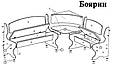 Кухонний куточок Боярин зі столом та табуретами (Пехотін), фото 6
