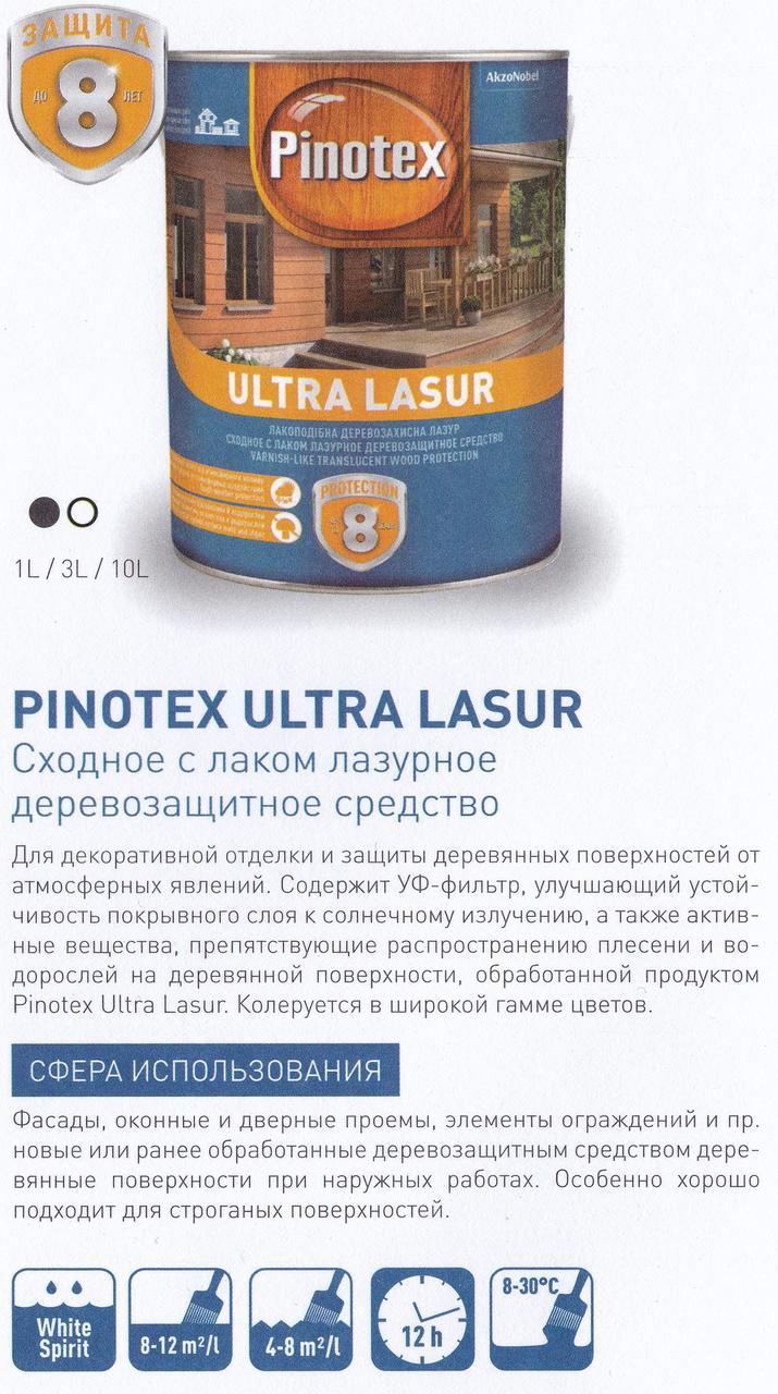 Pinotex Ultra 10 л — атомосферостійкий деревозахисний засіб