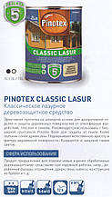 Pinotex Classic 10л - деревозахистних засіб