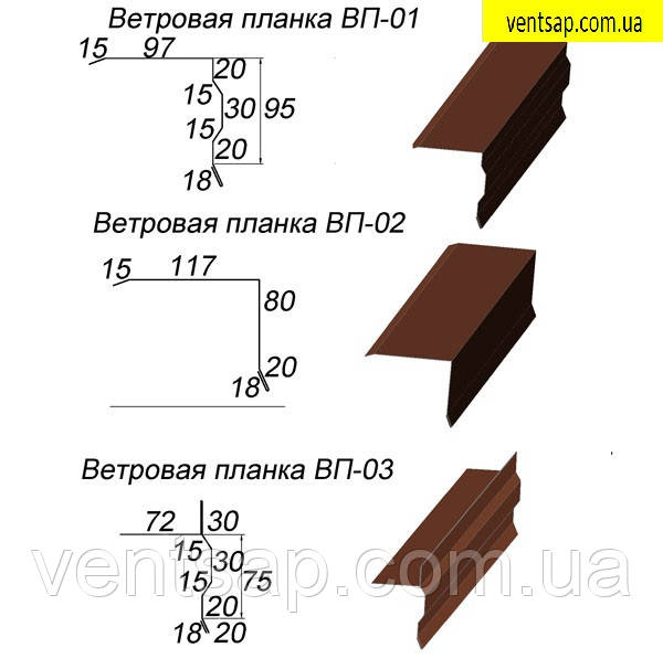 Вітрова планка (лобова) оццинк. 0,5 мм , L=1м, добірні елементи для даху, бітумне покриття., фото 1