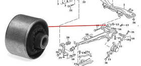 Сайленблок зад. Audi 80/100/V8/A6/A8 Quattro (88-03) у зад. низ. важіль внутрішній. (x2)