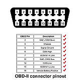 Autool розгалужувач обд2 на 3 обд2 OBD2 подовжувач OBDII роз'єм 16pin, фото 4