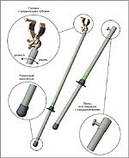 Штанга оперативна універсальна ШОУ-1 з чохлом, фото 4