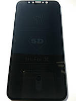 Захисні скла 5D Private Anti-Spy Apple iPhone