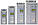 Перетворювач частоти Bosch Rexroth Fv 15 кВт 380 В, фото 6