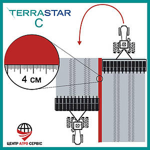 Супутникова корекція TerraStar-C NovAtel (4 см)  1 рік