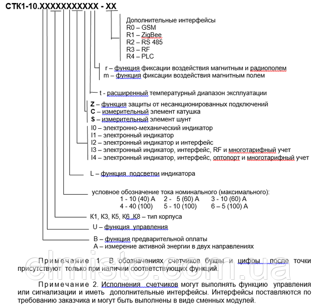 Расшифровка маркировки электросчетчиков СТК1-10