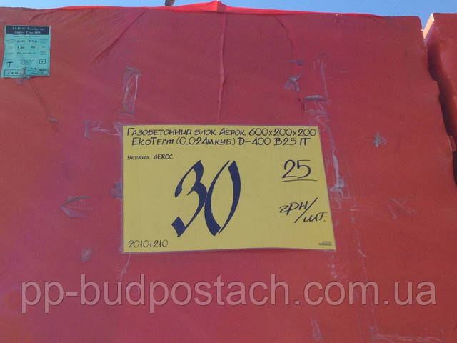 Ціни на газобетон в Епіцентрі