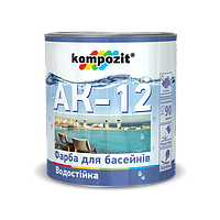 Краска для бассейнов Kompozit Голубая АК-12 2.8 кг