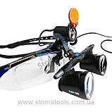 KWS FD-501L х3,5 - Стоматологічні бінокулярні лупи з підсвіткою (лінза Галілея), фото 2