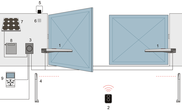 Схема підключення NICE ТО5024НЅ Схема підключення NICE ТО5024НЅ