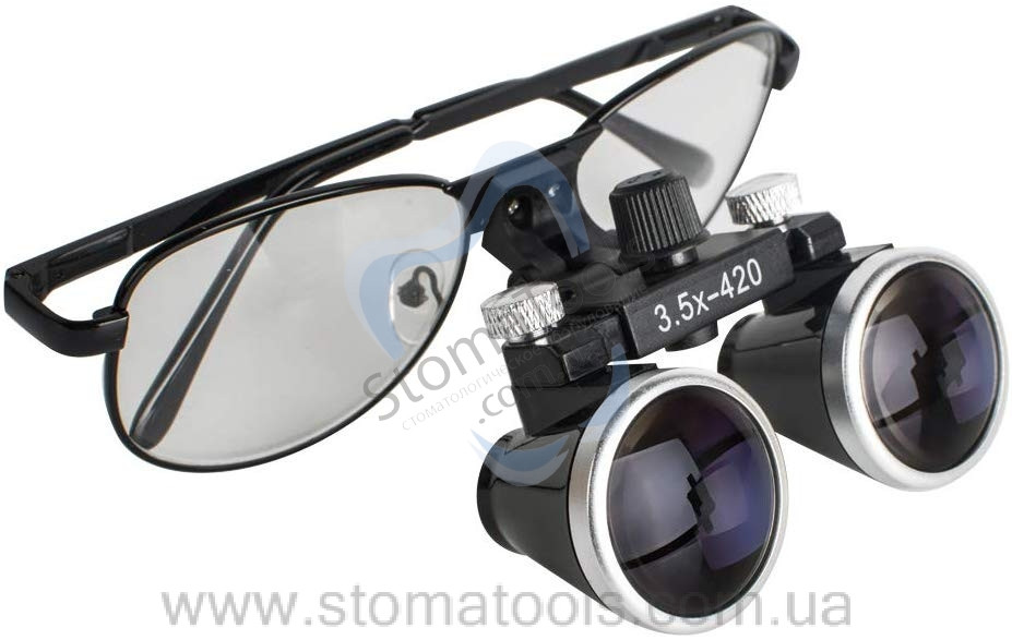 3.5x Galilean Prism — Бінокулярні лупи