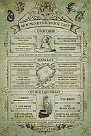 Постер плакат "Гарри Поттер (Список Школ Хогвартса) / Harry Potter (Hogwarts School List)" 61x91.5см