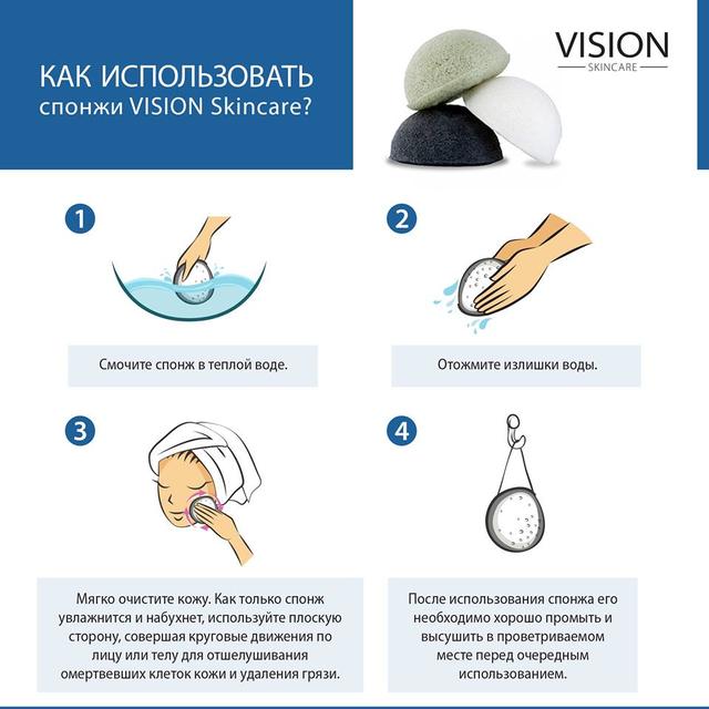 VISION Skincare спонжік інструкція