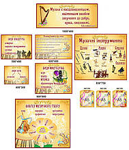 Современный кабинет музыки в школе