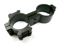 Аксесуари до ліхтарикам