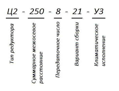 Редуктор Ц2 купити