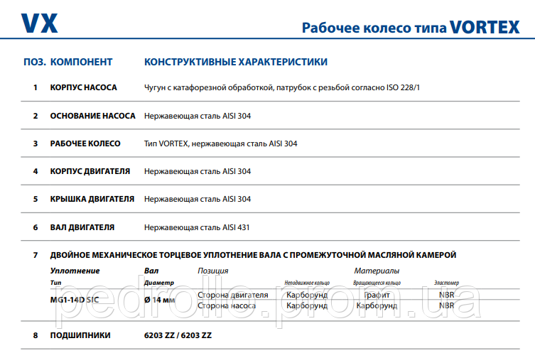 Фекальный насос Pedrollo VXm 10/35 - фото 4 - id-p14650611