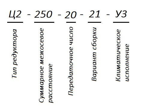 Редуктор Ц2 купити