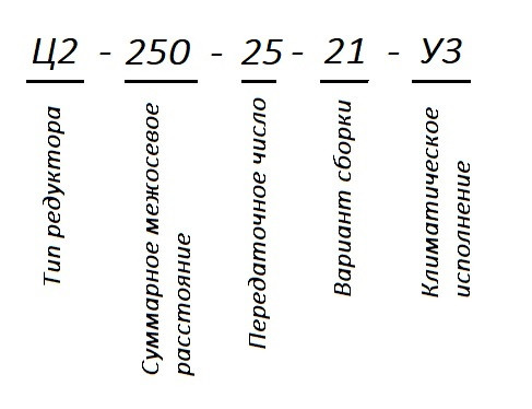 Редуктор Ц2 купити