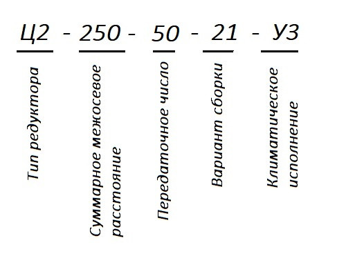 Редуктор Ц2 купити
