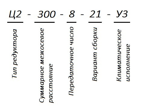Редуктор Ц2 купити