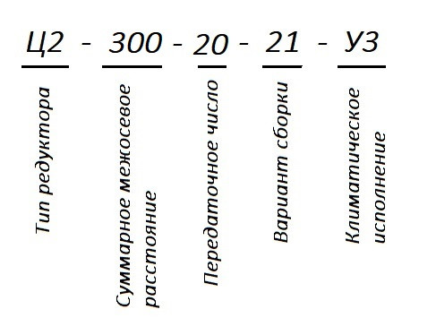 Редуктор Ц2 купити