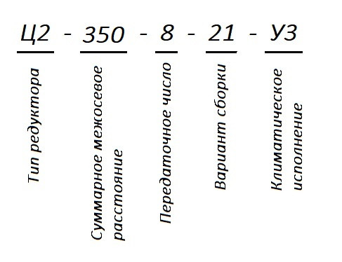 Редуктор Ц2 купити