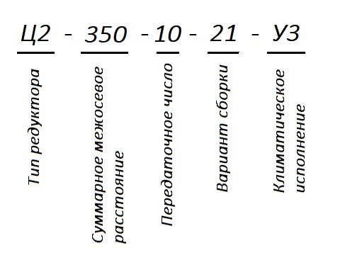 Редуктор Ц2 купити