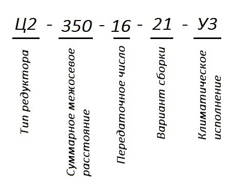 Редуктор Ц2 купить